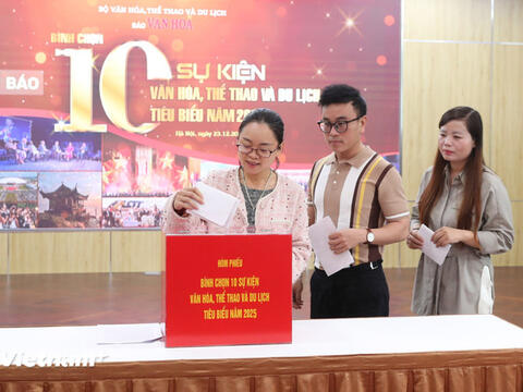 Tổ chức bình chọn 10 sự kiện Văn hóa, Thể thao và Du lịch tiêu biểu năm 2025